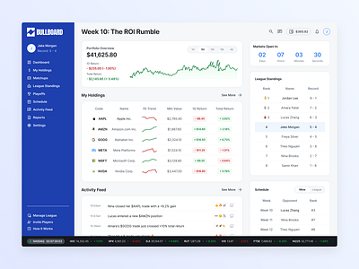Bullboard - Fantasy Investing Made Fun