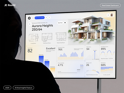 AI-Driven Real Estate Dashboard UI Design ai powered real estate ai real estate analytics artificial intelligence buy property dashboard design graph graphic design home rent machine learning product design property real estate real estate dashboard real estate website sell property typography ux web design website