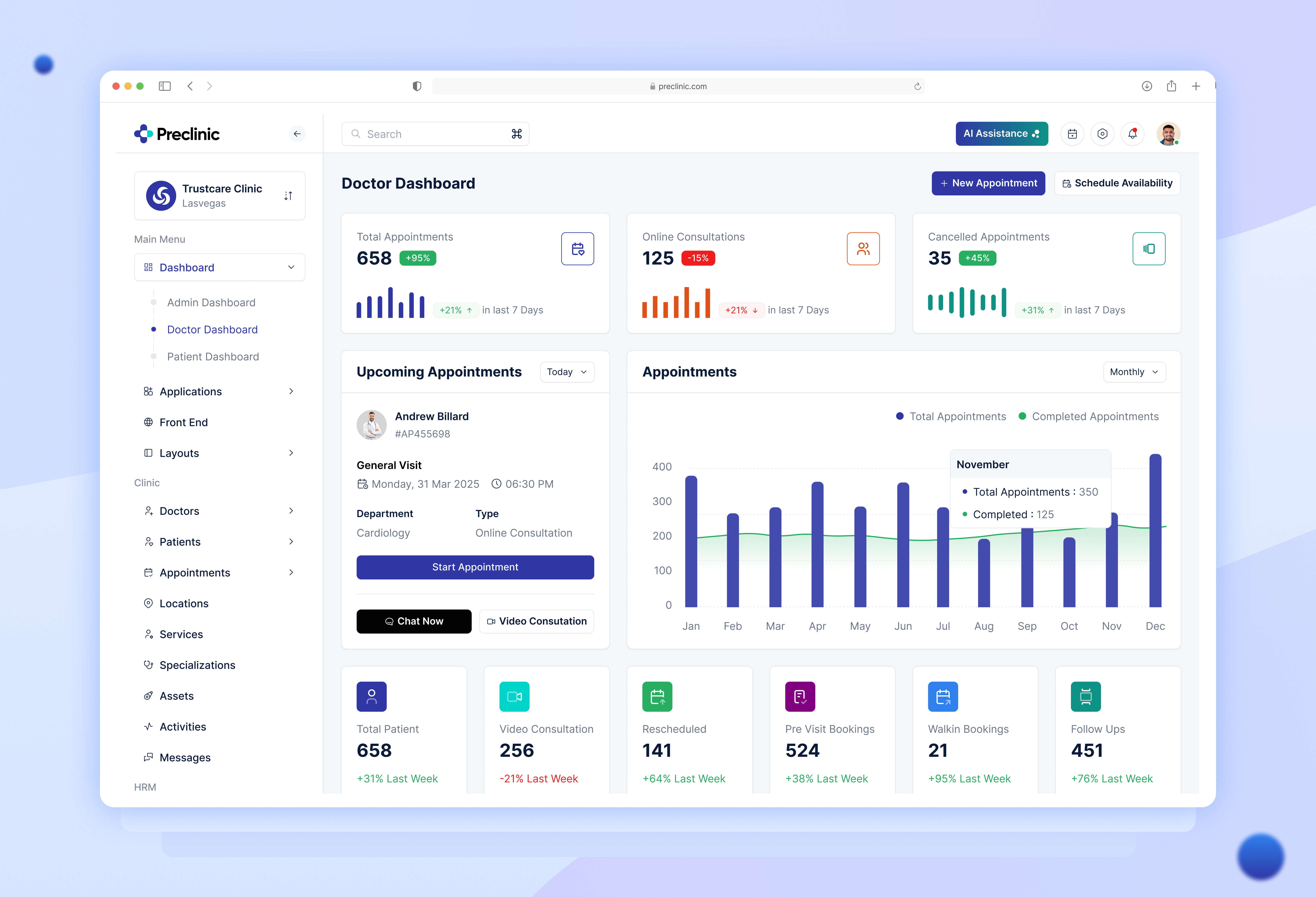 PreClinic – Modern Healthcare Dashboard for Smarter Medical Work by ...