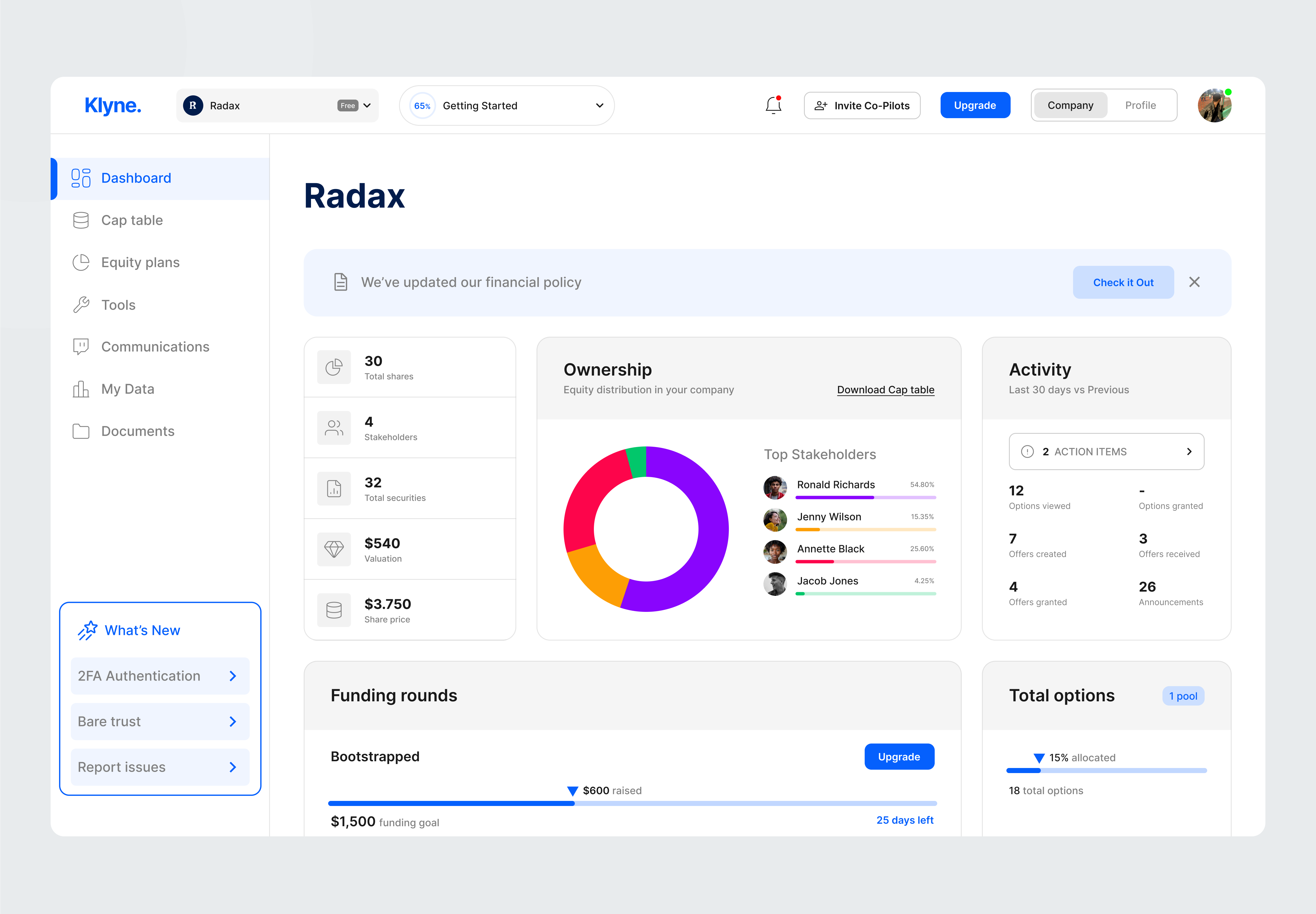 Equity management dashboard design dashboard design equity product design ui ux