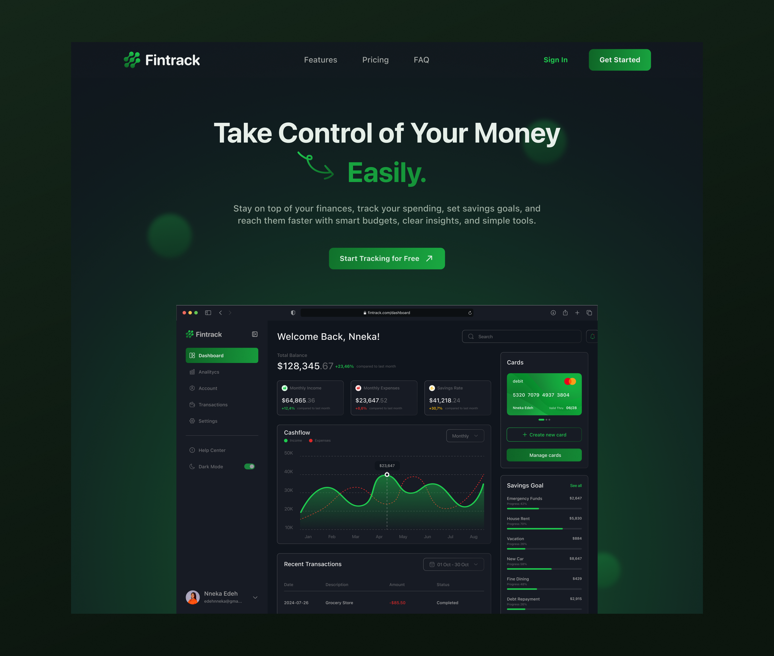 Fintrack - Personal Finance Tracking Dashboard dashboard figma finance fintech landing page prototype responsive design ui design uiux design user interface design