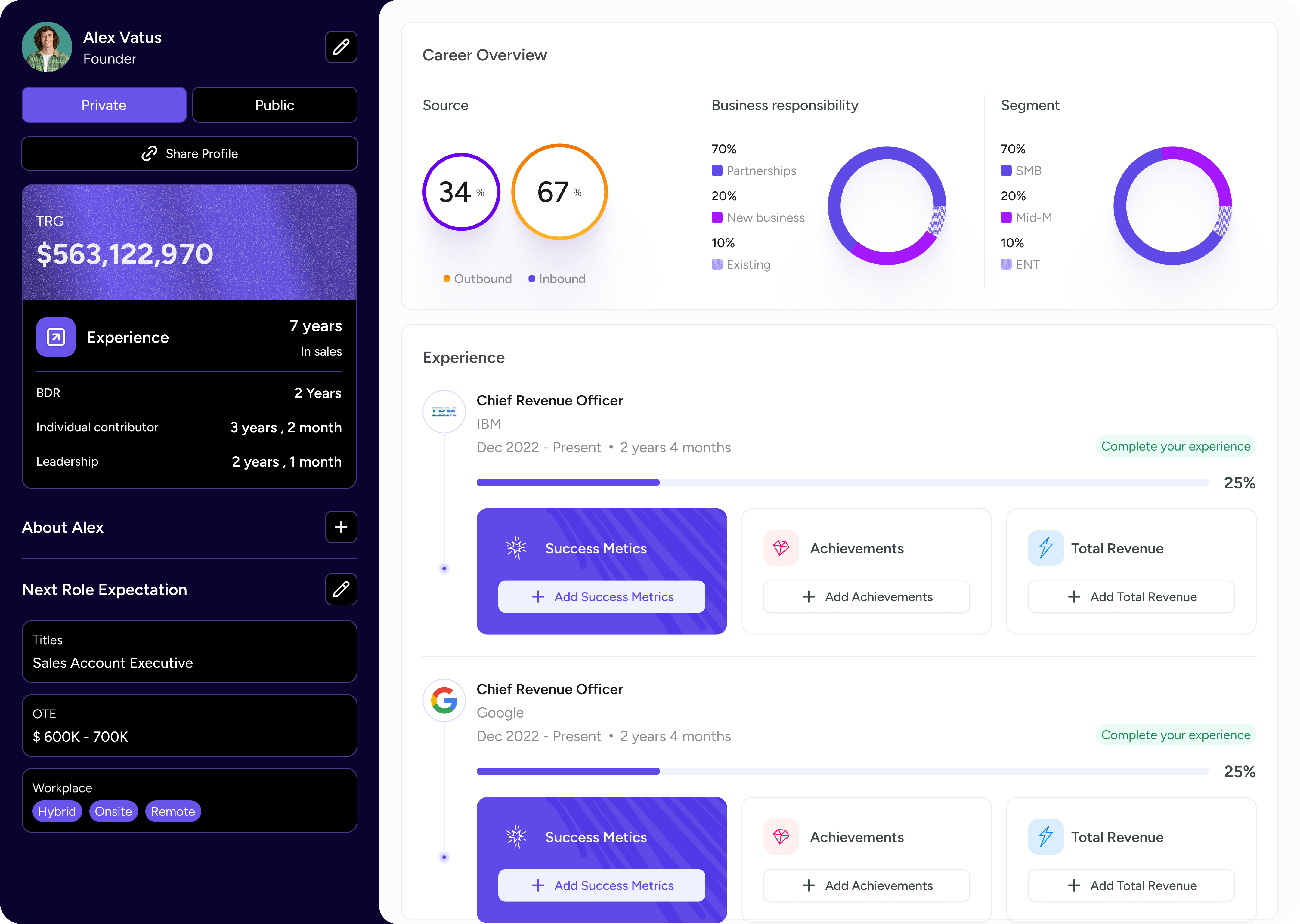 Sales Profile Setup Dashboard | Glassmorphism dashboard data heavy glassmor glassmorphism saas saasproduct ui ux