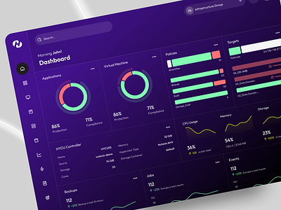 Dashboard UI Design cpanel ui hosting modern ui system dashboard