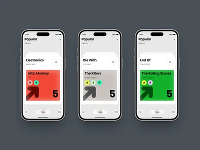 Top Picks – Music UI Cards appdesign designinspiration dribbbleshots figmadesign minimaldesign mobiledesign musicapp trendingtracks uidesign uxui