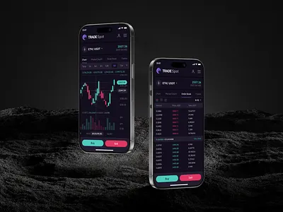 Crypto Trading - TradeSpot candle chart clean crypto crypto app cryptocurrency currency dark design exchange interface mobile product responsive trade trading ui ux wallet web web app