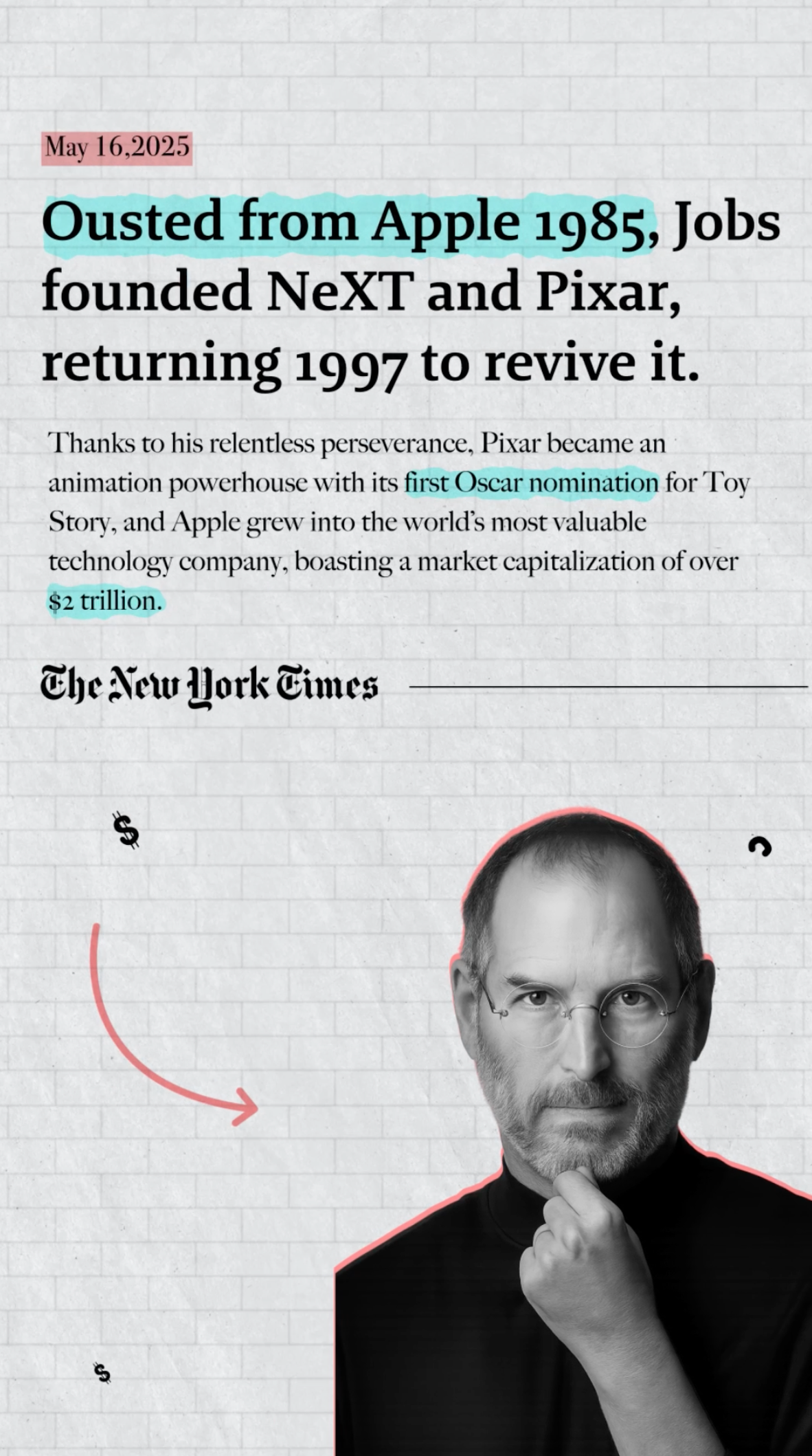 Dynamic SMP : The Legacy of Steve Jobs animation branding design illustration motion graphics photoshop typography