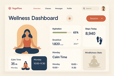 🧘‍♀️ YogaFlow – Wellness Dashboard UI landing page design wellness dashboard yoga yoga dashboard