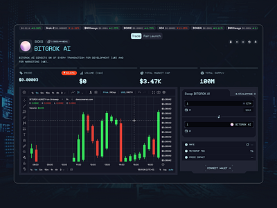 BitVoyage – Token Analytics & Launch UI defiapp