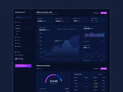 Dashdark X – Modern Dark UI Dashboard Design app design creative design dashboard design figma figma design figma template design illustration mobile app design ui design ui ux design user inter face design userinterface web design web template design