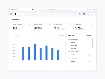 Partners Personnel branding clean dashboard data design digital graphic design management minimal money motion ui salary ui website workforce