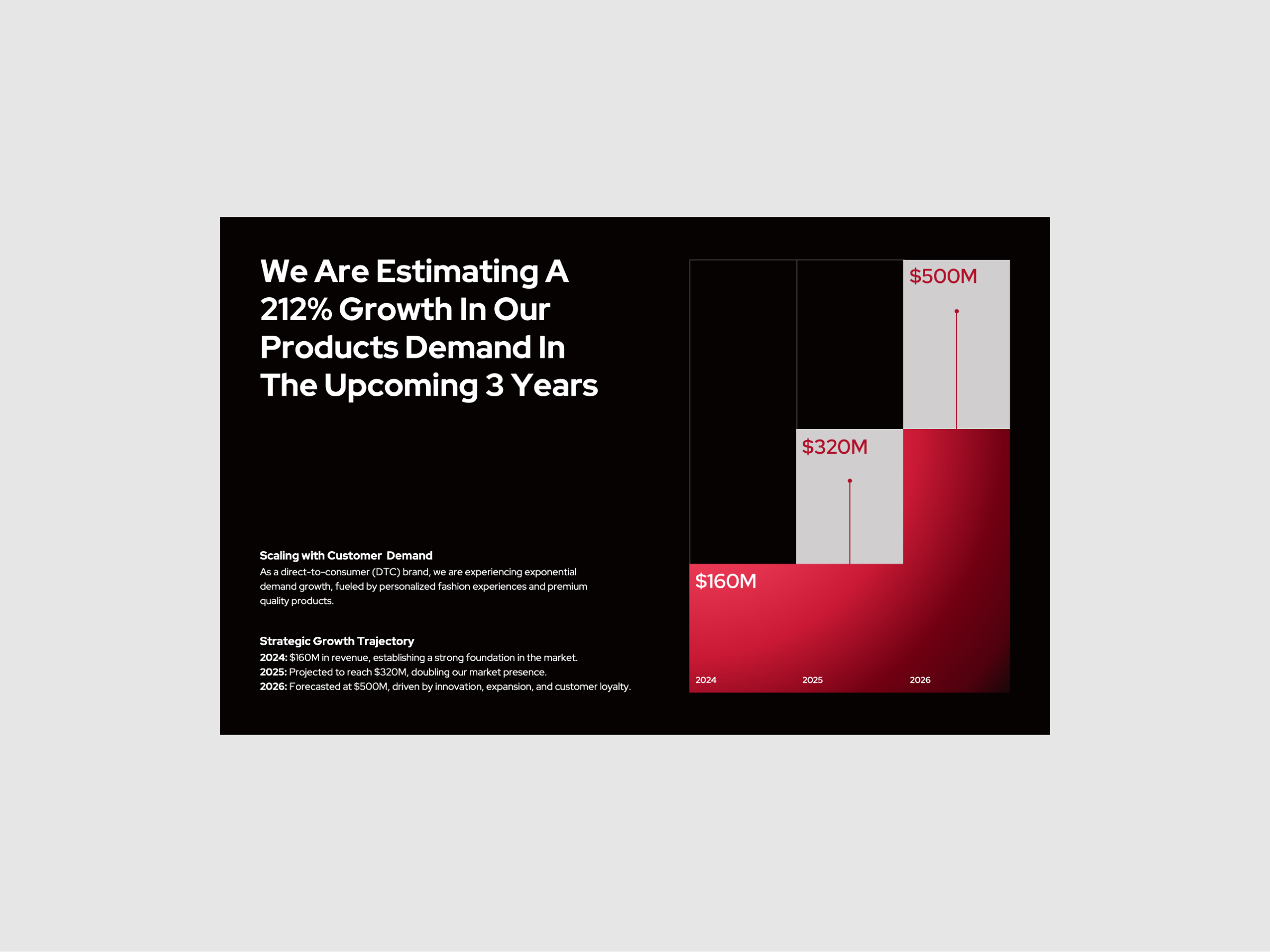 Example of Pitch Deck Audit & Visual Strategy