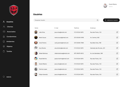 SOP | Micro SaaS | UI Design bubble figma ui ux