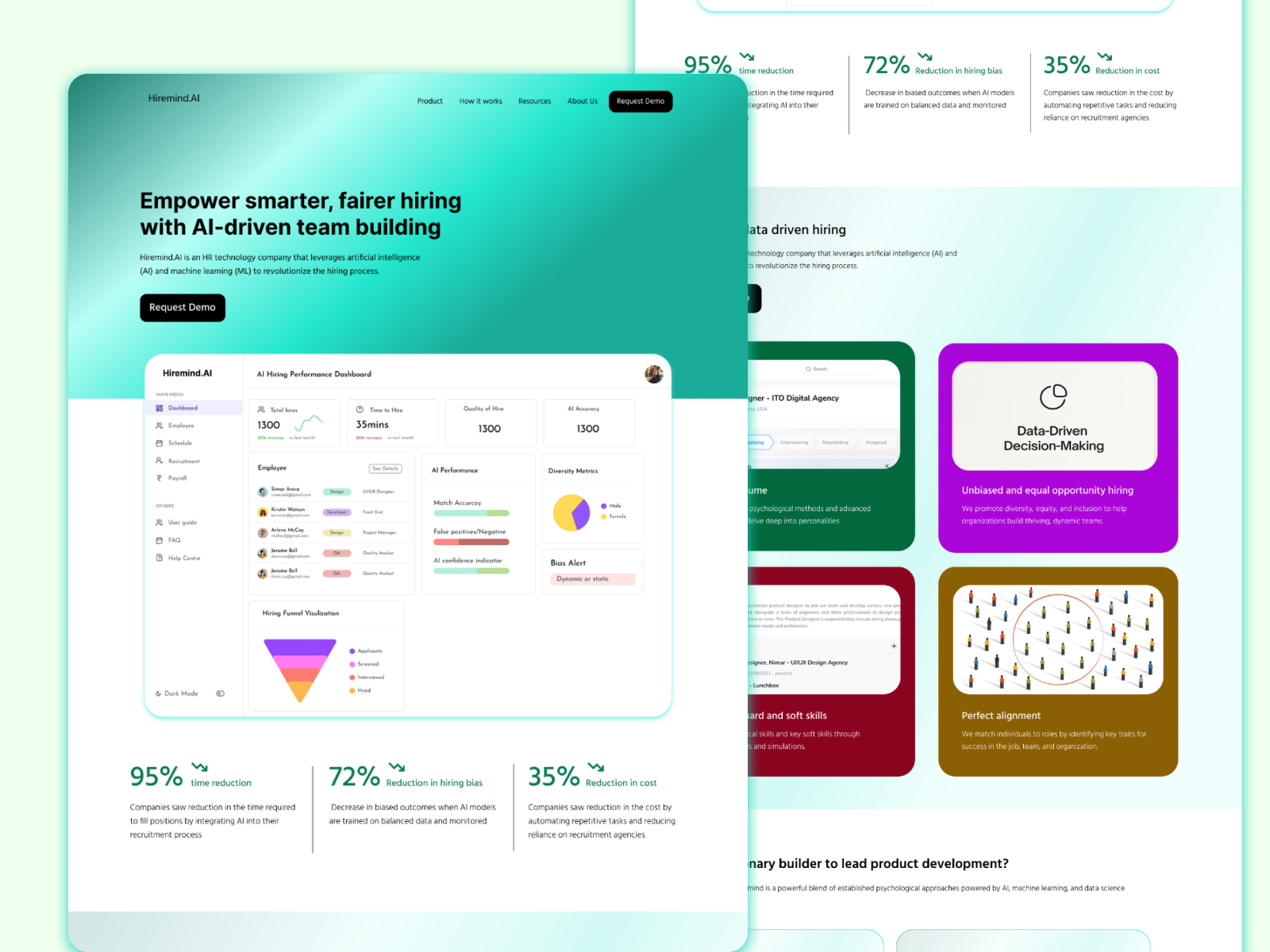 Saas website design AI hiring - Hiremind branding logo ui