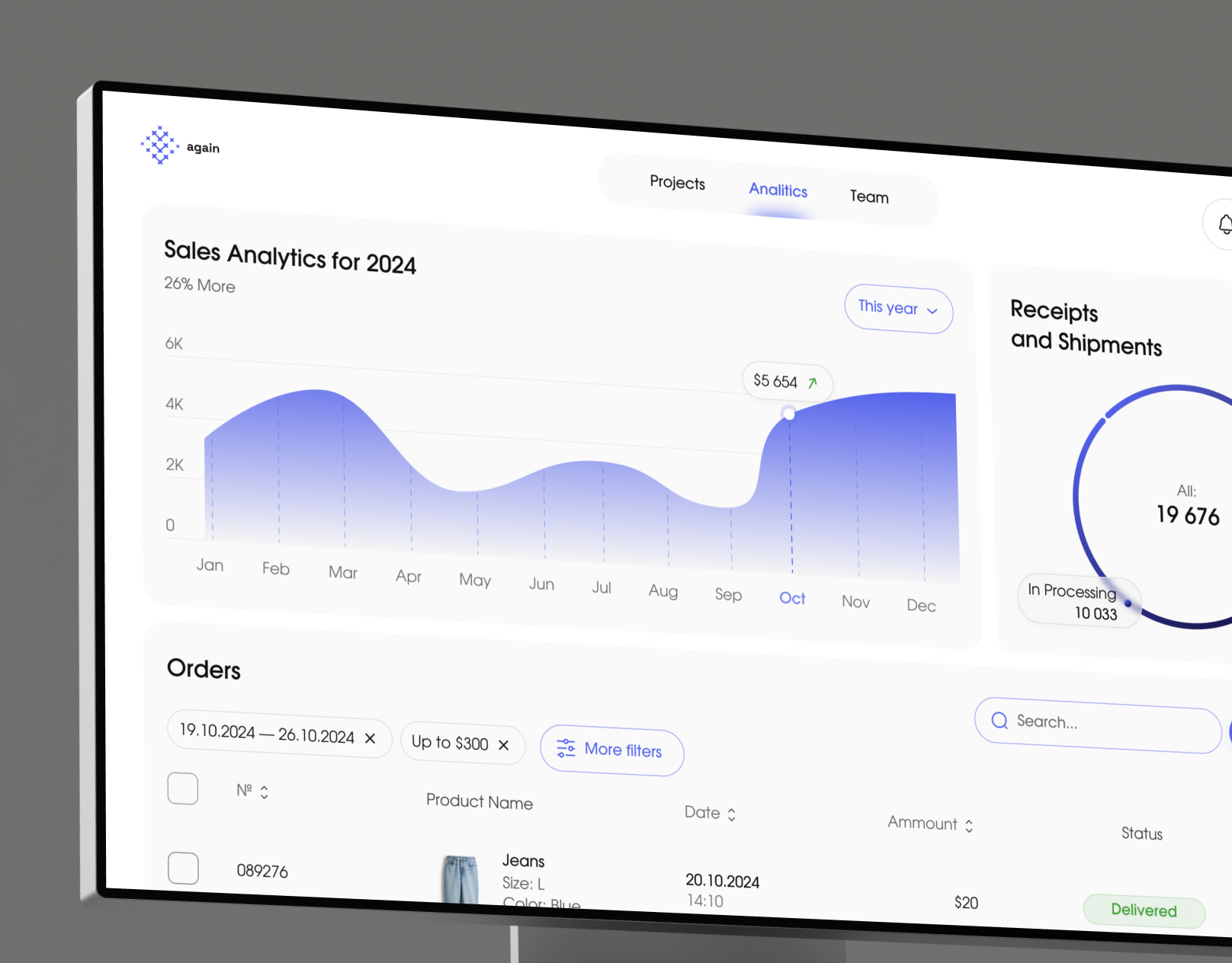 Order Management Interface for Retail SaaS chart crm dashboard figma graphic design table ui uiux