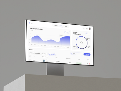 Order Management Interface for Retail SaaS chart crm dashboard figma graphic design table ui uiux