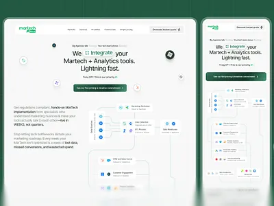 Email marketing and tools analytics web design design figma design green home page landing landing page light theme martech mobile app mobile version responsive saas ui uiux design ux web design website website design website ui