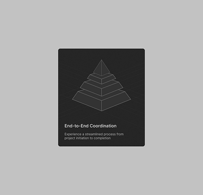 Bento card 🛕 with motion animation bento bento card bento grid design graphic design micro interaction micro interactive motion graphics product design rive ui ui design ux web design