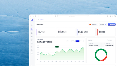 Fintech Webapp | Financial Management desktop figma fintech uiux ux webapp