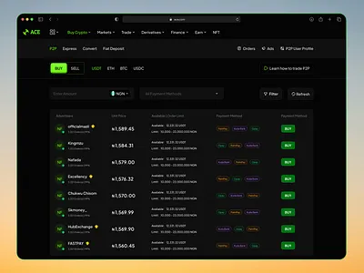 Crypto p2p Web App crypto desktop figma ui ux webapp