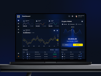 Crypto Dashboard analytics banking dashboard bitcoin chart crypto crypto dashboard crypto wallet cryptocurrency darkmode dashboard ethereum financial investment app neon platform startup stats trade trading ui ux