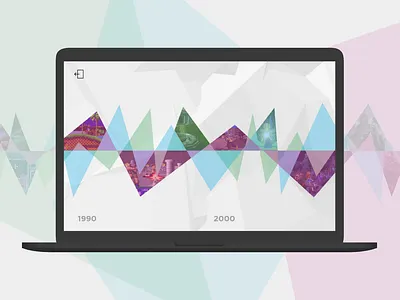 History of Video Game Graphics Interactive Timeline design graphic design illustration minimal typography ui ux vector