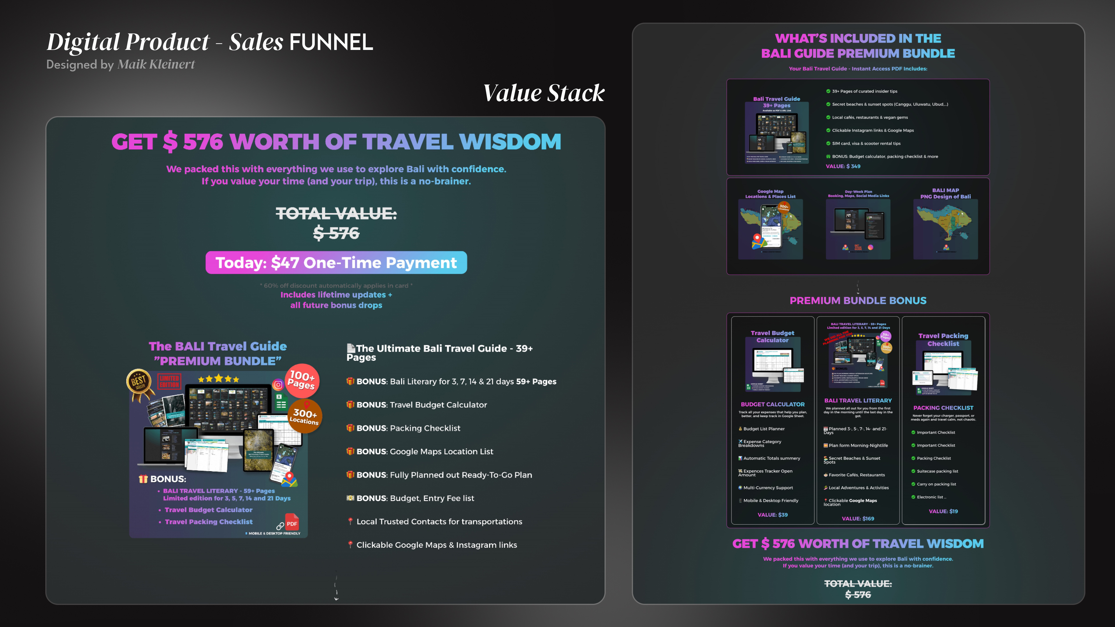 Example of Sales Funnel Design | Vsl Page
