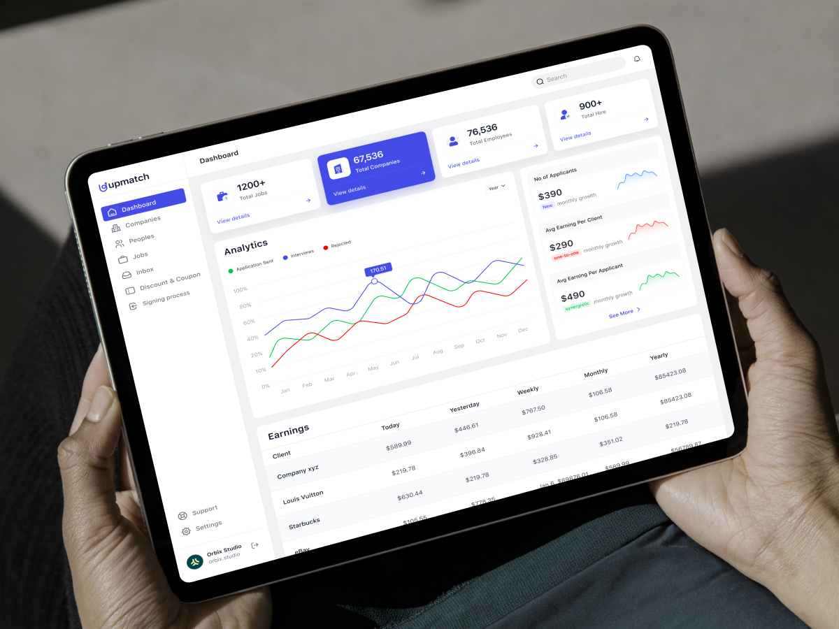 Example of Analytics Dashboard (5–10 Screens)