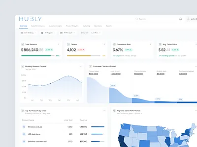 HUBLY - E-commerce Performance Dashboard analytics blue chart choropleth map dashboard dataviz design figma insights kpi saas ui uiux ux web