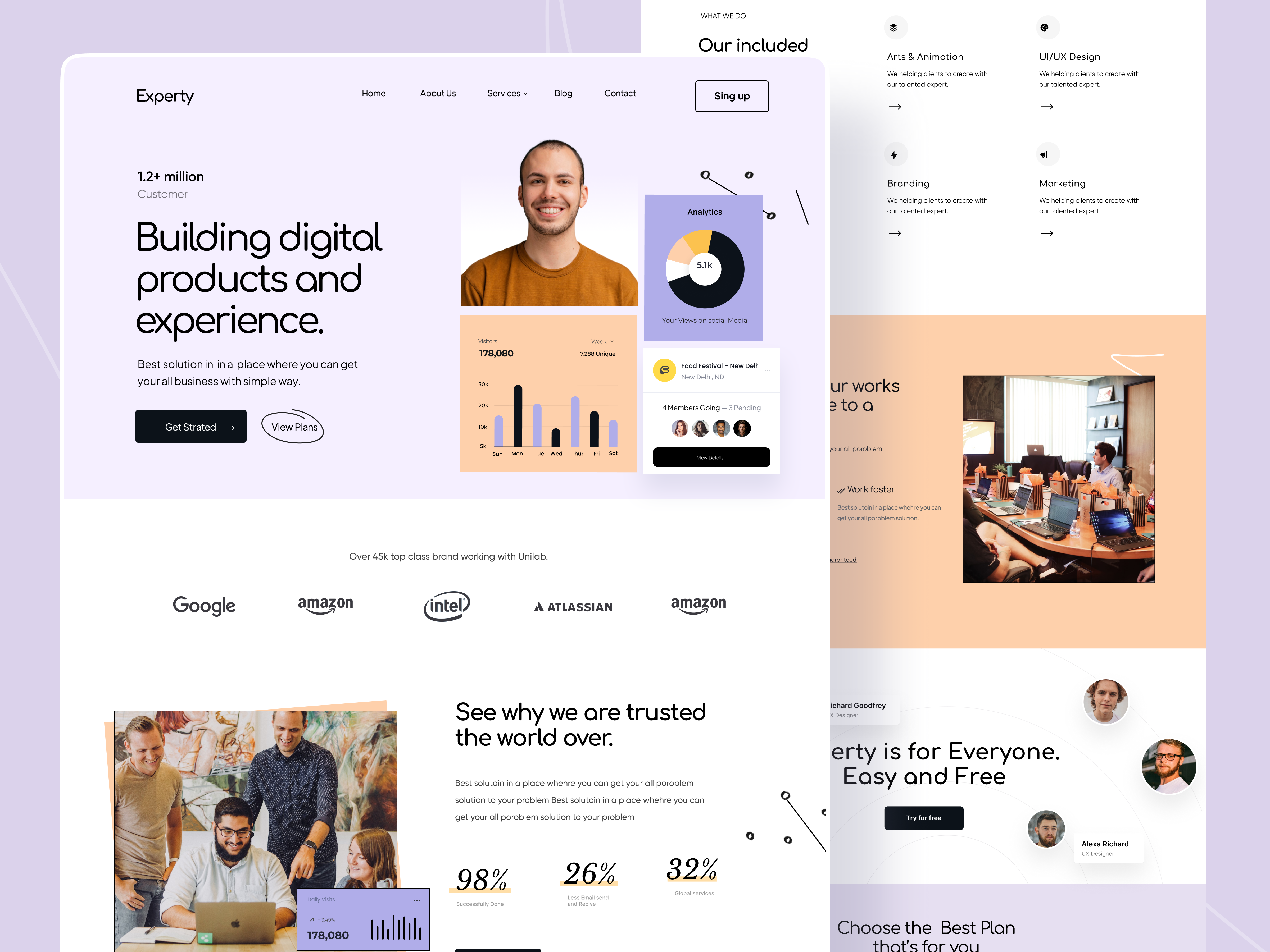Example of High Converting Landing Page Design