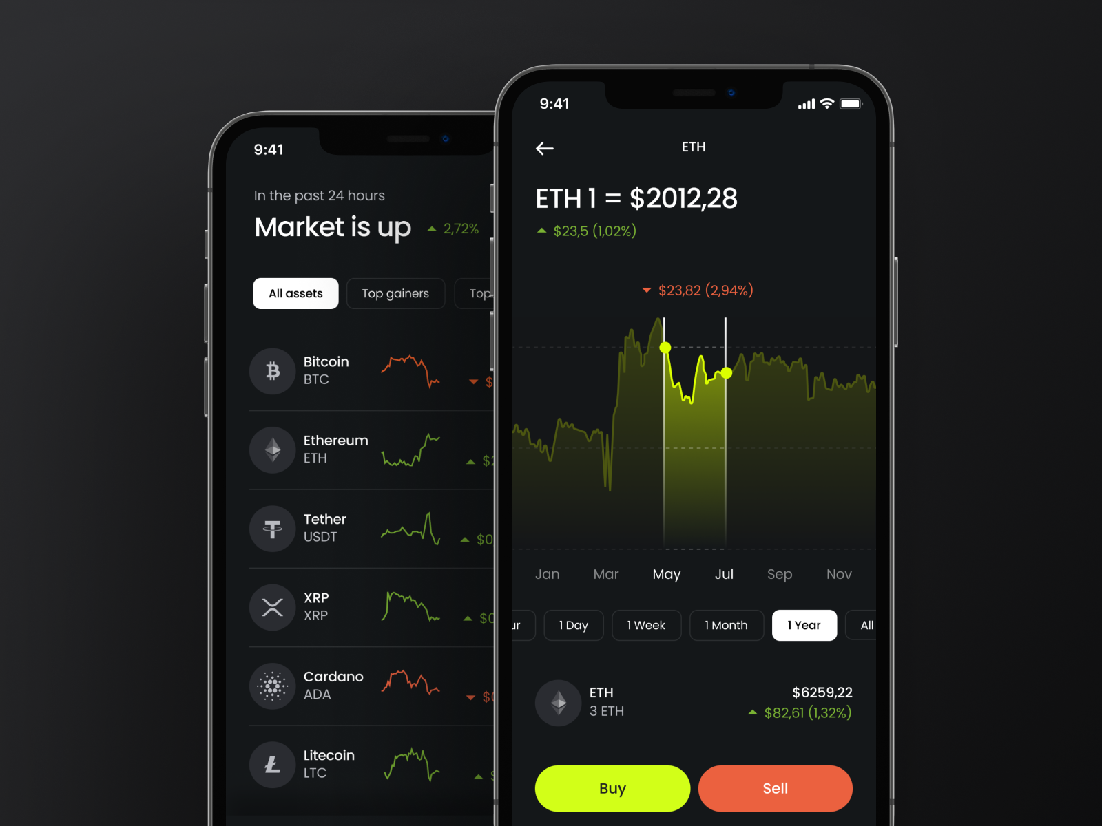 Crypto Trading Mobile App app cold wallet cold wallet design crypto crypto app design crypto cold wallet crypto exchange crypto exchange app crypto exchange application crypto wallet app crypto wallet design cryptocurrency exchange fintech app design fintech wallet app mobile mobile app mobile app design mobile trading mobile trading app trading app design