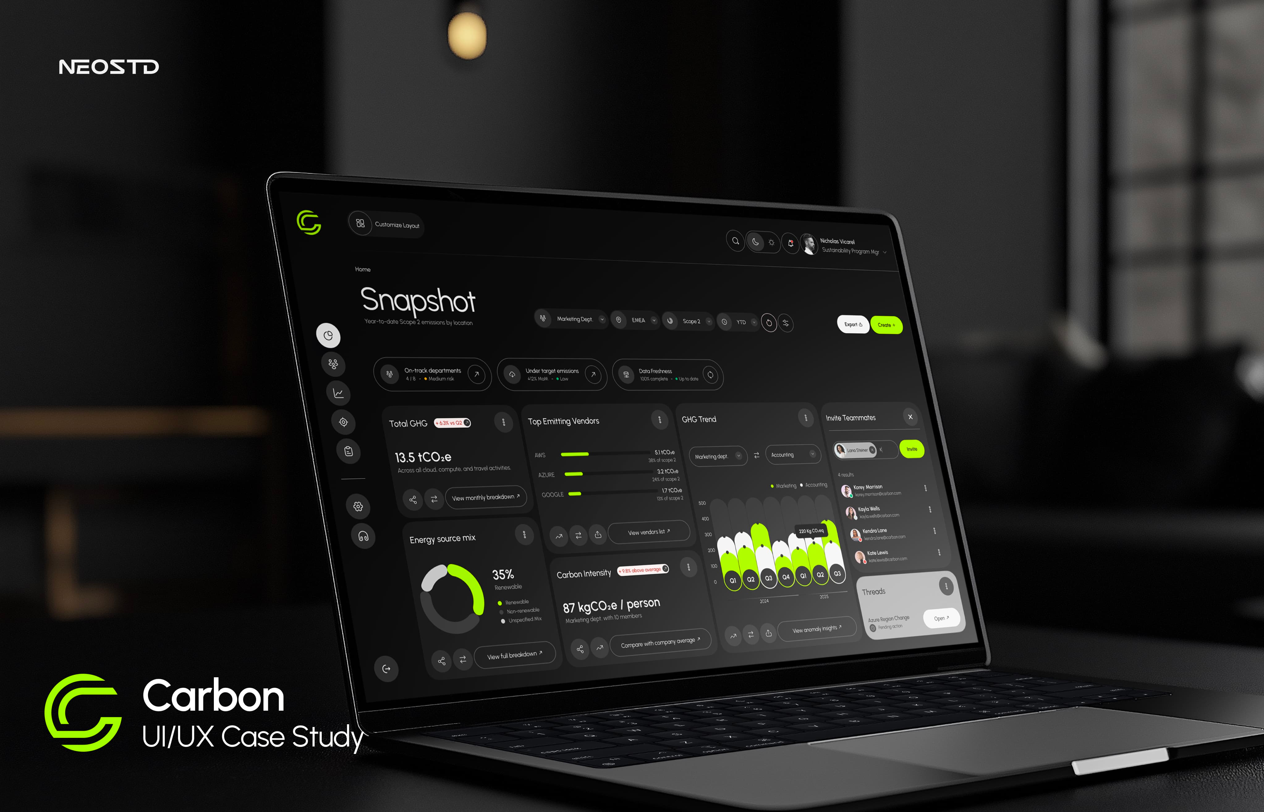Case Study - Carbon bento case study dark theme dark ui dashboard data data visualisation futuristic ui minimalist product design ui ux