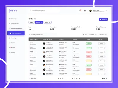 Order Management Dashboard admin dasboard dasboard design ui e commerce dashboard order management dashboard ui design