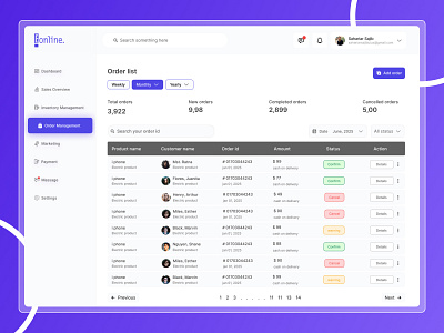 Order Management Dashboard admin dasboard dasboard design ui e commerce dashboard order management dashboard ui design
