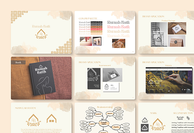 Rumah Batik — Brand Identity & Guidelines app logo batik brand design brand guidelines brand identity branding branding design clean ui company logo design fashion design graphic design logo logo design modern branding ui ui concept visual identity