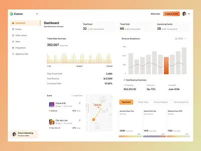 Event Dashboard for SaaS – Clear, Simple, Powerful design event dashboard event management dashboard event management saas figma illustration saas saas design ui ui design user centric user experience uxui