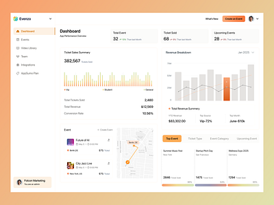 Event Dashboard for SaaS – Clear, Simple, Powerful design event dashboard event management dashboard event management saas figma illustration saas saas design ui ui design user centric user experience uxui