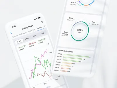 Trading Report app chart clean crypto forex minimal mobile pay payment pie profit report risks symbols trading ui wallet white
