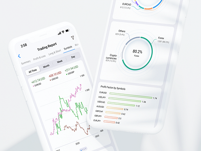 Trading Report app chart clean crypto forex minimal mobile pay payment pie profit report risks symbols trading ui wallet white
