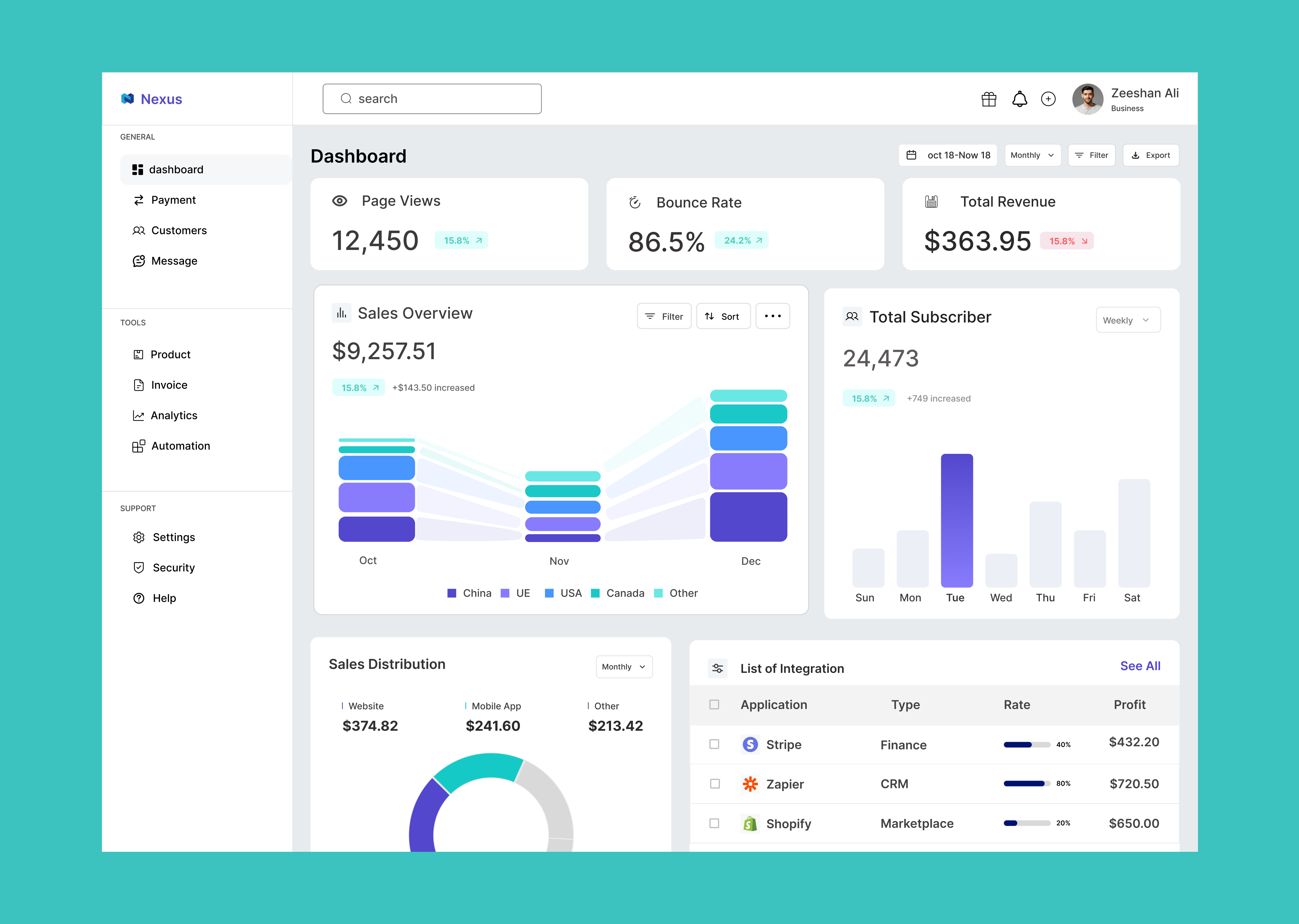 Clean Business Analytics Interface adminpanel analyticsdashboard appinterface businesstools dashboarddesign datavisualization designinspiration figmadesign interactiondesign interfacedesign moderndesign productdesign saas uiux userexperience uxdesign visualdesign webdesign webui