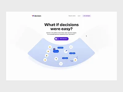 Clean Landing Page for B2B SaaS AI | Webflow + UX/UI Design ai platform animation b2b branding custom website design agency developer graphic design logo motion graphics saas ui ux webflow agency