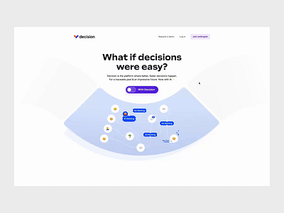 Clean Landing Page for B2B SaaS AI | Webflow + UX/UI Design ai platform animation b2b branding custom website design agency developer graphic design logo motion graphics saas ui ux webflow agency