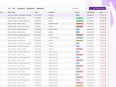 Logistics Managment System 🫟 design logistics managment managment system table ticket system ui ui design uidesign ux