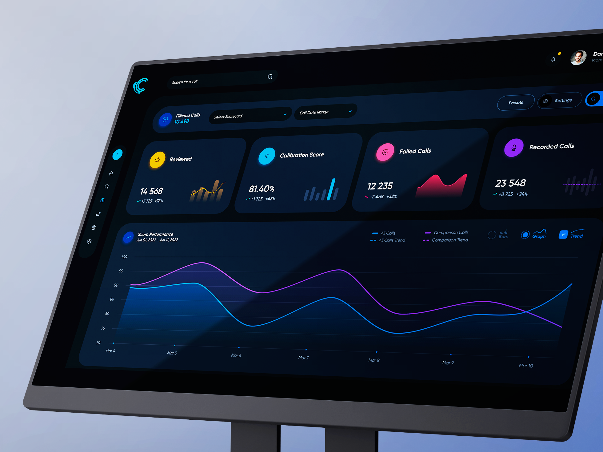 AI SaaS Web App (B2B) - Call Center QA Platform ai call dashboard ai saas dashboard b2b admin panel b2b dashboard b2b web app call center platform call review interface call summary saas saas saas web app web app webapp monitoring tool
