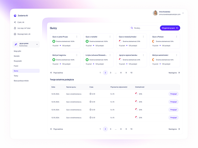 Quiz Dashboard UI, SaaS, Student Progress Dashboard ai ai tutor clean design dashboard gradients learning platform quiz quiz breakdown student student dashboard ui ux