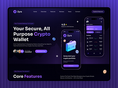 Zyra Homepage Mockup branding mockup modern design uiux