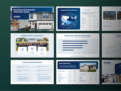 D. R. Horton: Investor Presentation presentation design