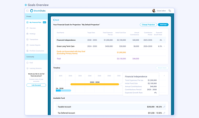 Step 5 (Financial Plan Overview) card finance goals hint overview step stockclubs table timeline web web design