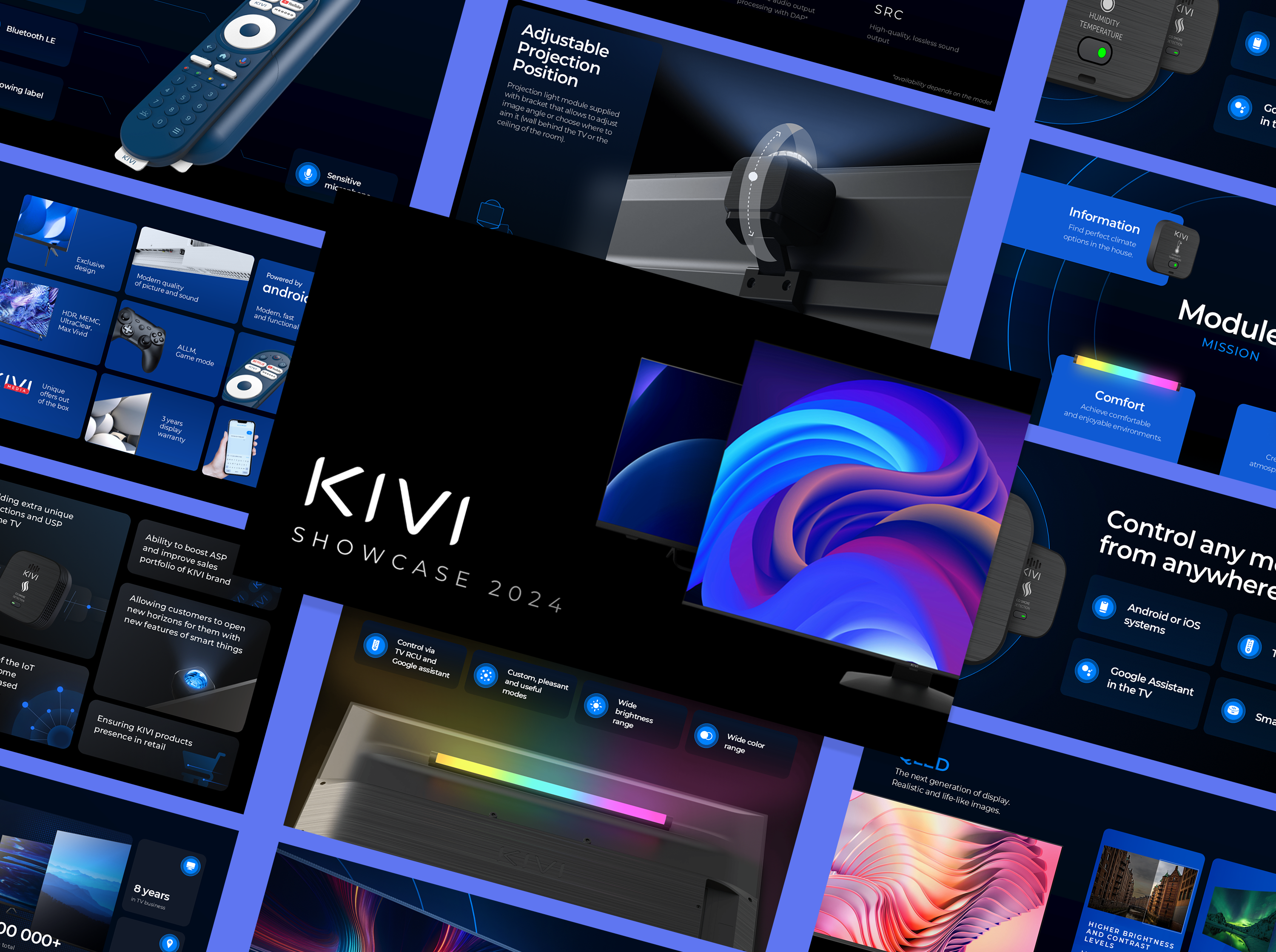 Presentation Design | Custom Smart TVs Company ai company presentation deck design design google slides graphic design keynote pitch deck pitch deck design power point powerpoint presentation presentation design presentation layout typography