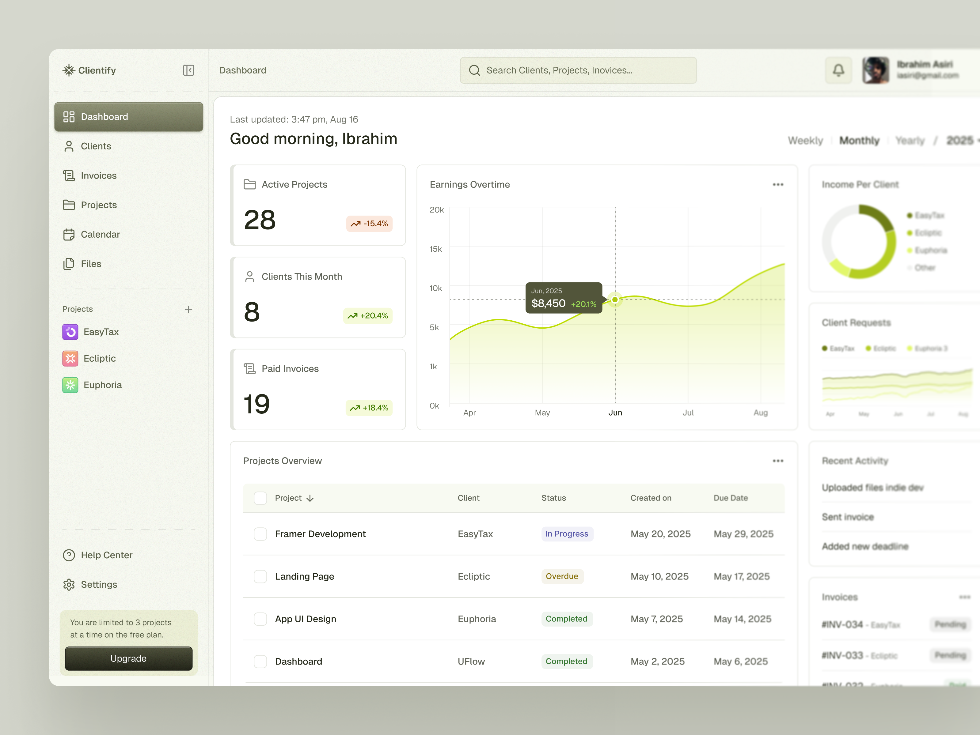 Dashboard Client Management app application charts client dashboard interface management stats ui web design