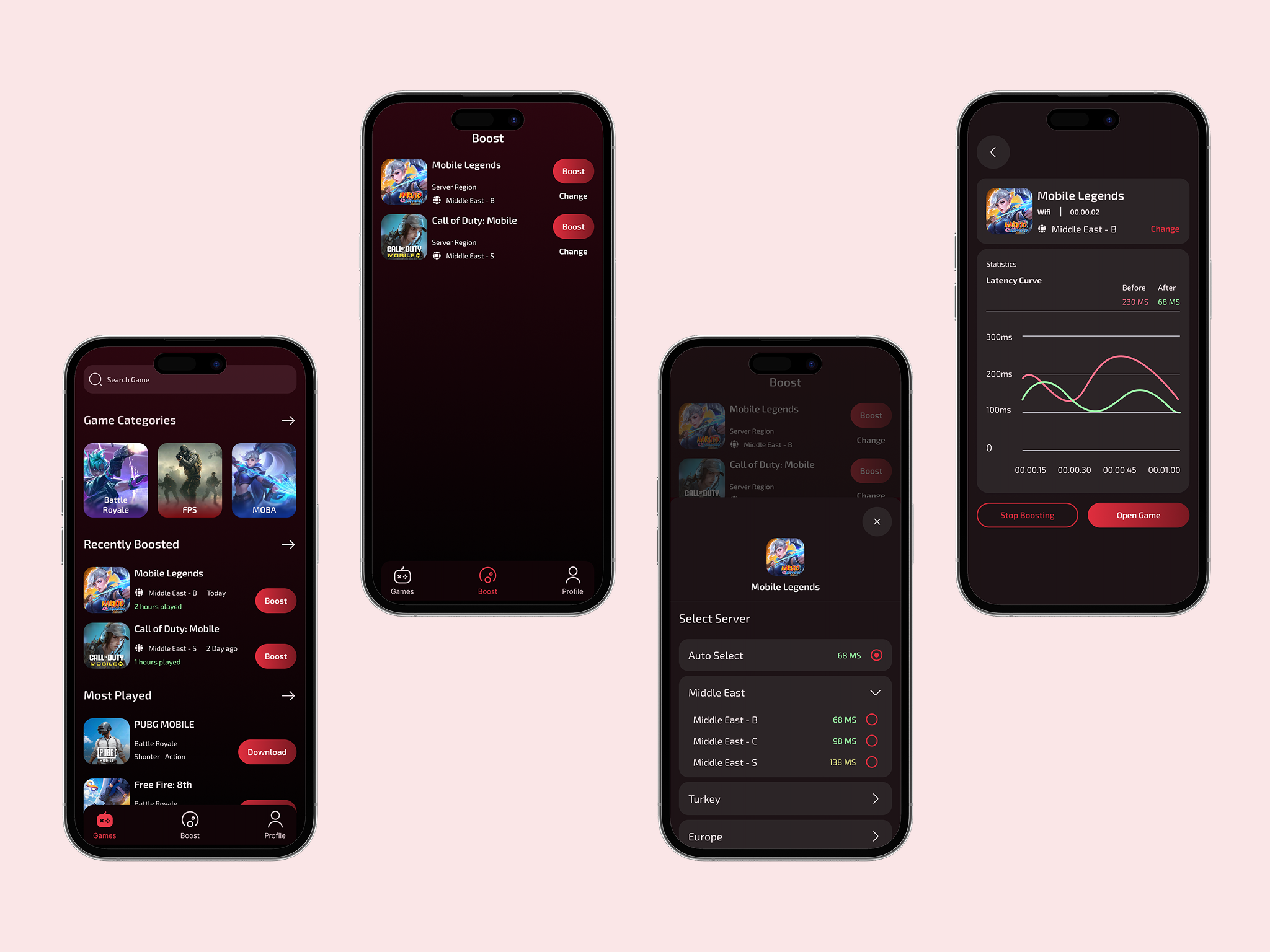 Game Booster – UI Redesign Concept appredesign beforeafterdesign figmadesign gamebooster gamersux gamingapp interactiondesign mobileappdesign uidesign uiux userexperience uxdesign uxresearch vpnapp